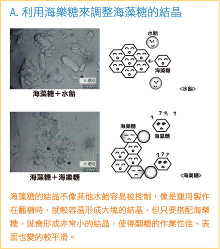 利用海樂糖來調整海藻糖的結晶