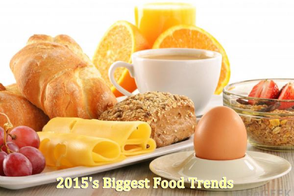 2015 年食品市場五大趨勢